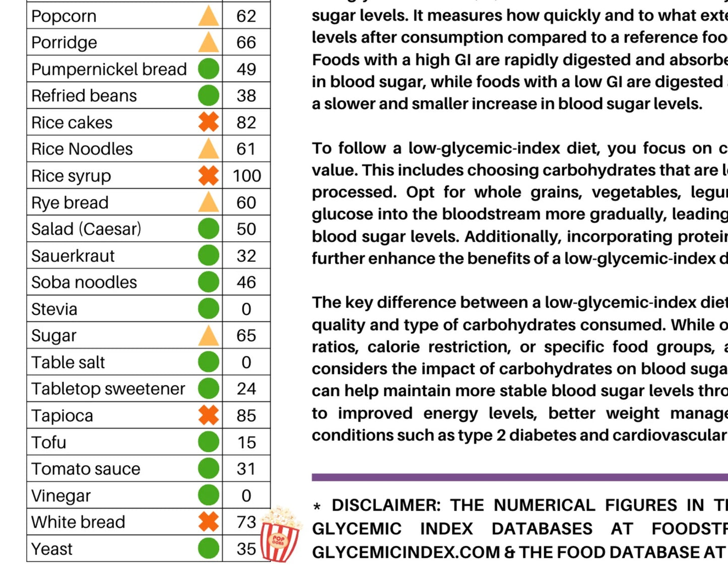 The Food Improvement Bundle (Glycemic Index List + Low Carb List + 60 High Protein Snack Ideas)